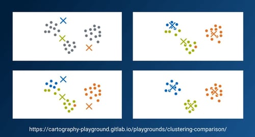 Clustering